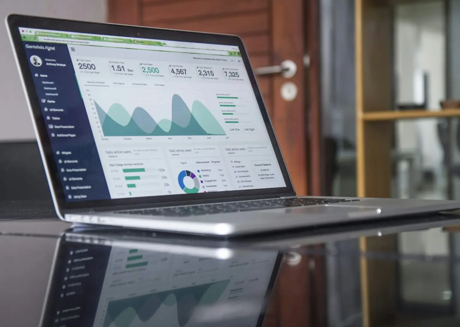 Laptop showing a sales dashboard with charts